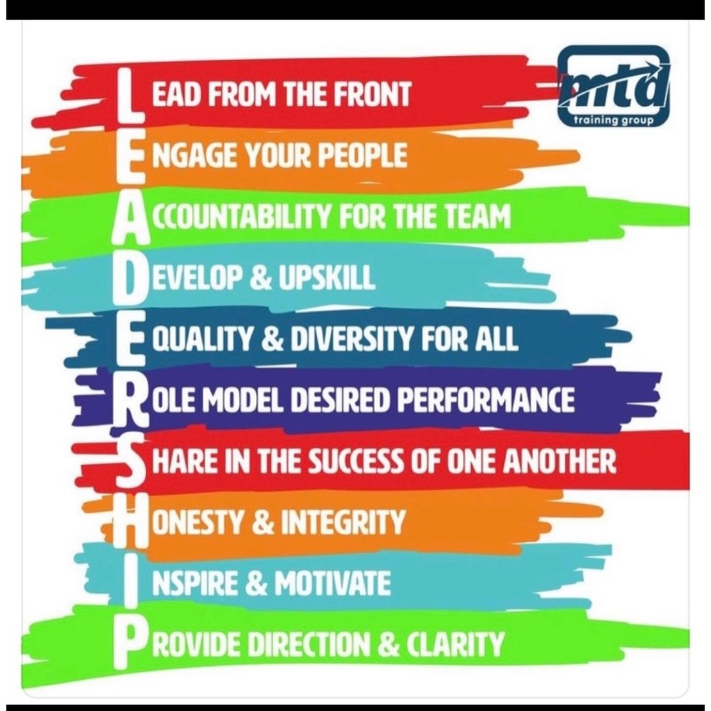 💰Welcome to Reasonable Offer 💰💰
Here you have a Guide 💰 - Picture 2 of 2